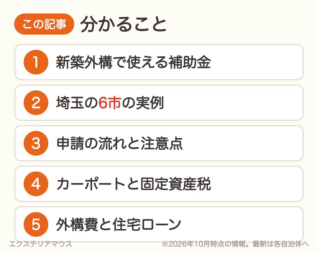 この記事で分かること