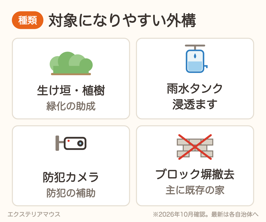 補助金の対象になりやすい外構工事4種類