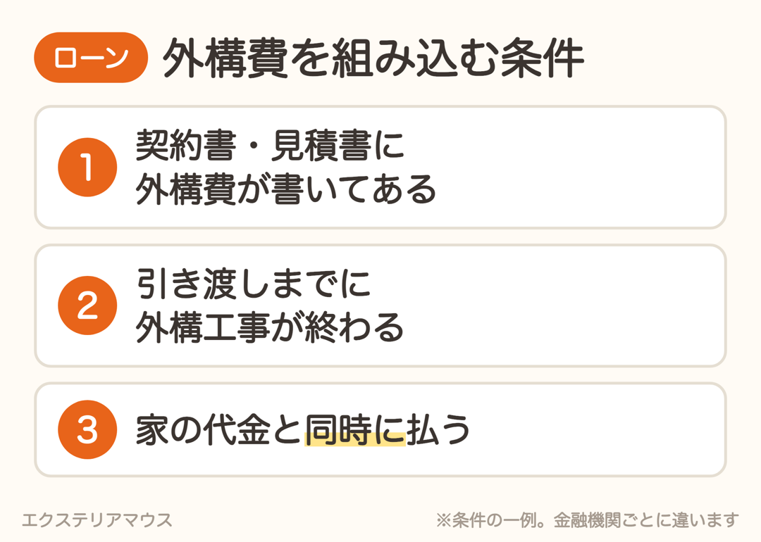 外構費を住宅ローンに組み込む条件