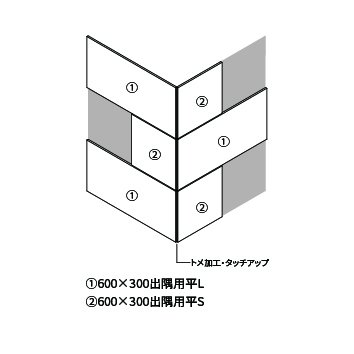 トラヴァート 形状図 出隅用平使用イメージ