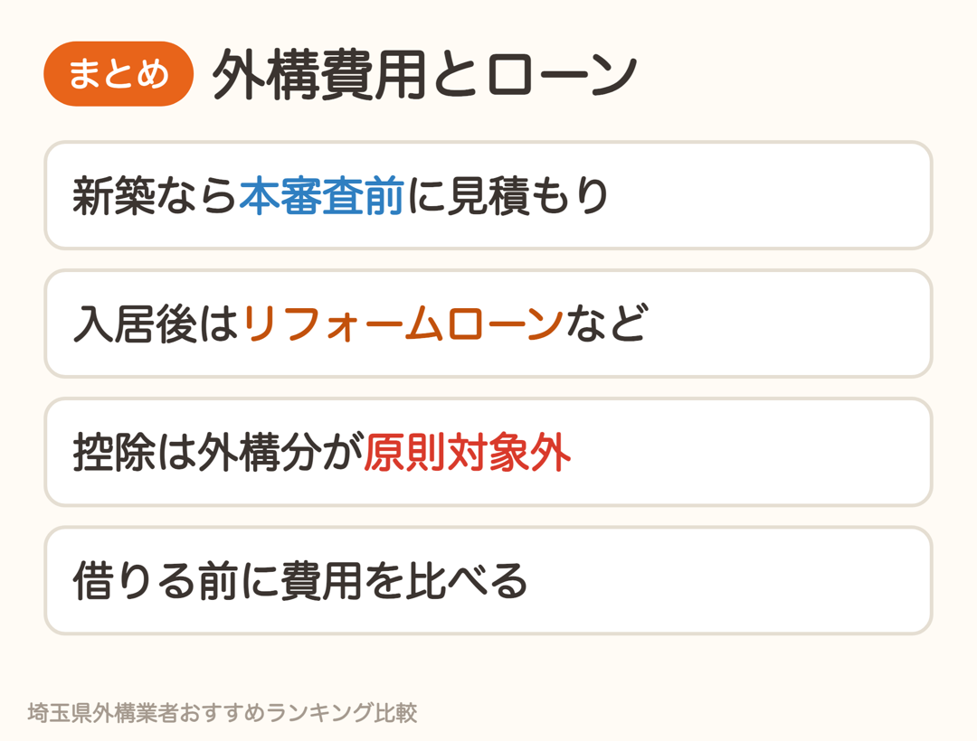 外構費用とローンのまとめ