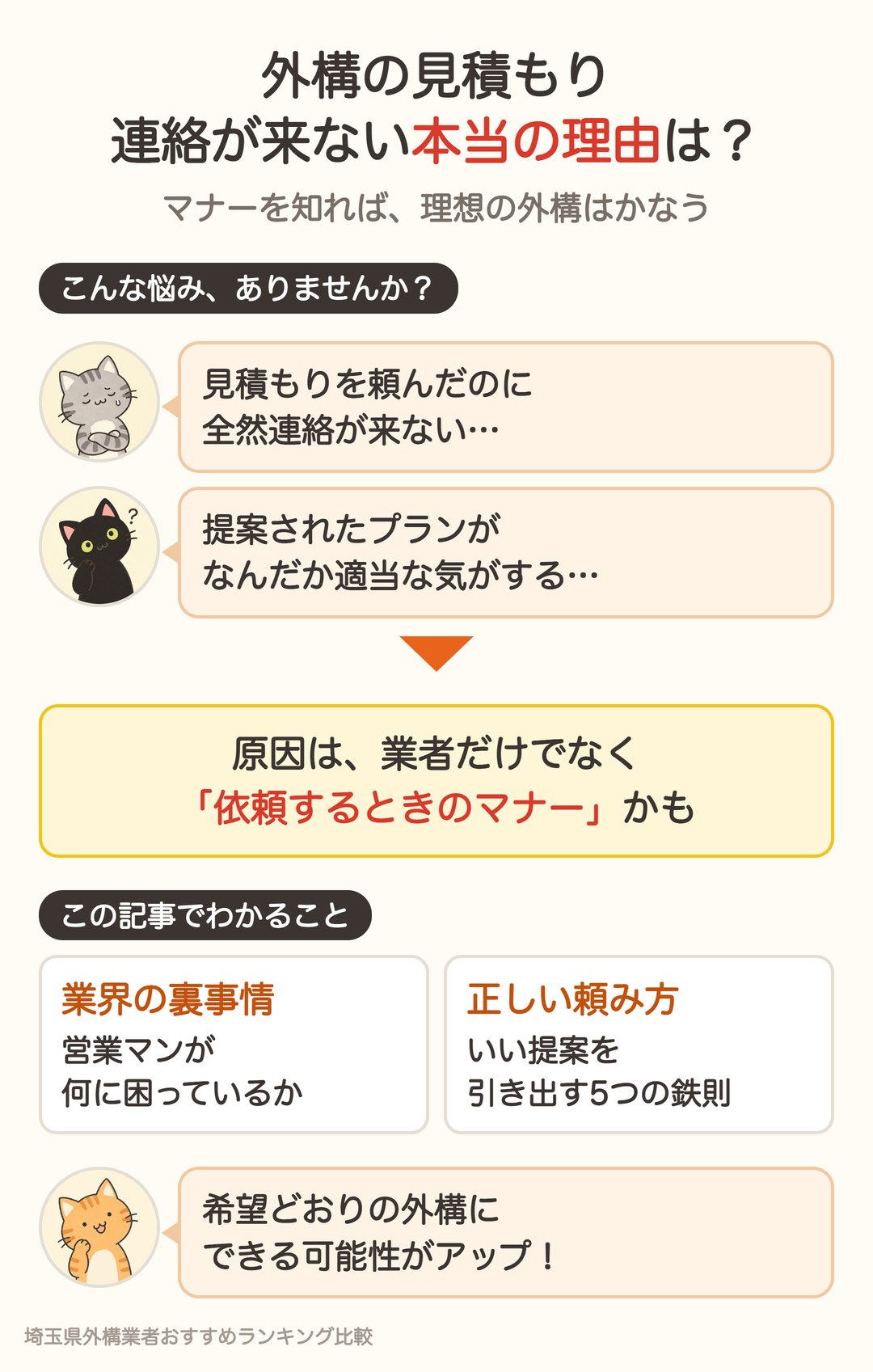 外構の見積もりで連絡が来ない本当の理由は依頼するときのマナーかもしれない