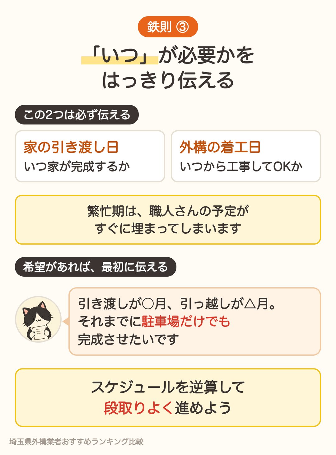 鉄則3 家の引き渡し日と外構の着工日をはっきり伝える