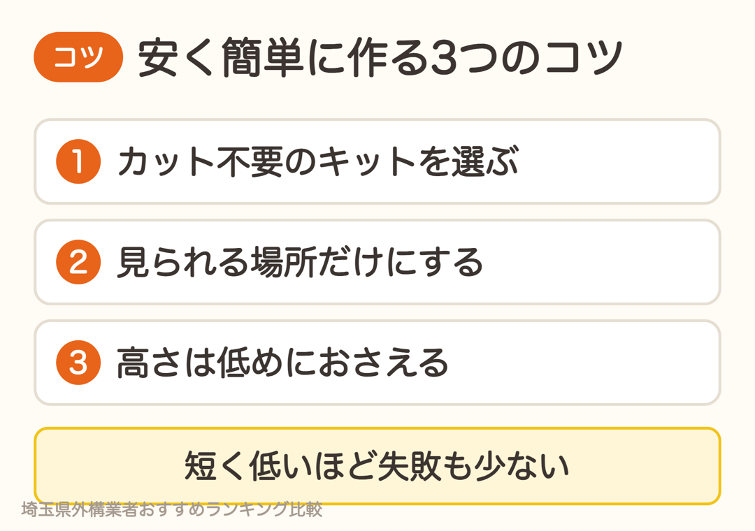 目隠しフェンスを安く簡単に作る3つのコツ。カット不要のキットを選ぶ、見られる場所だけにする、高さは低めにおさえる