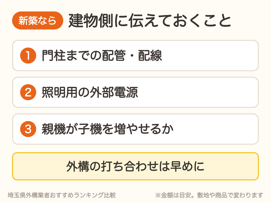 新築時に建物側に伝えておきたい3つ。門柱までの配管・照明の電源・親機の子機増設