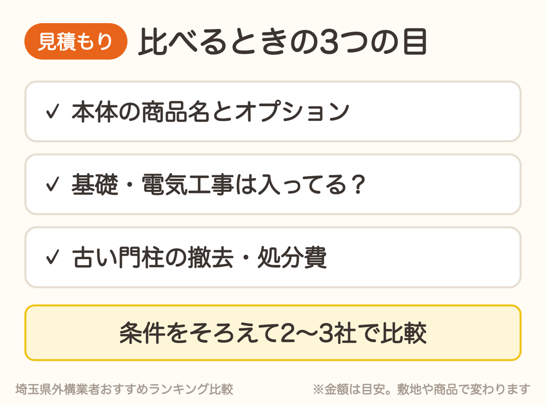 門柱の見積もりを比べるときの3つのチェックポイント