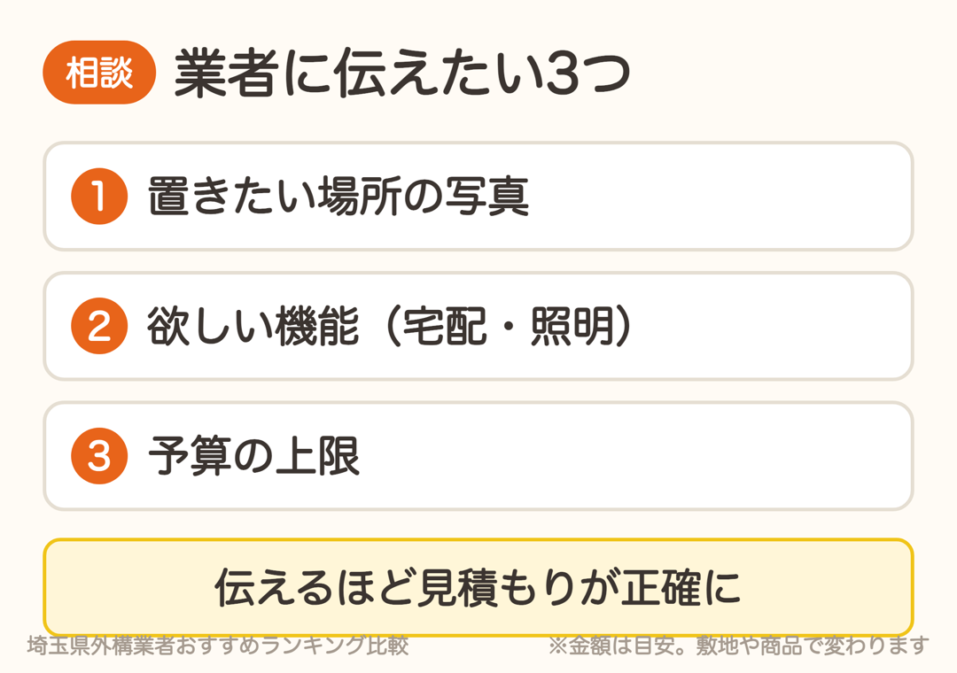 門柱を相談するときに伝えたい3つ。置きたい場所の写真・欲しい機能・予算の上限