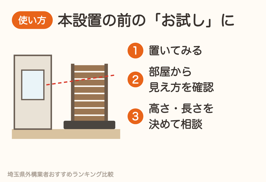 置くだけフェンスを置いて部屋から見え方を確認し、本設置の高さや長さを決める