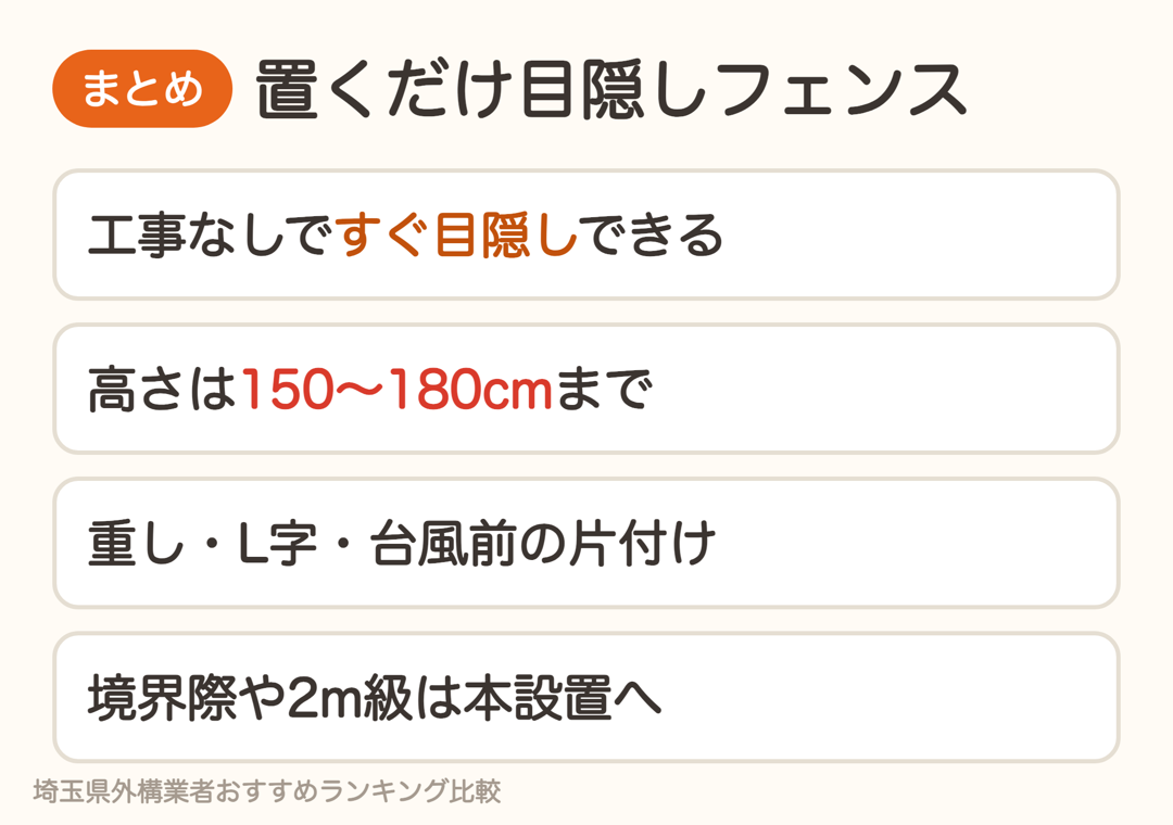 置くだけ目隠しフェンスのまとめ