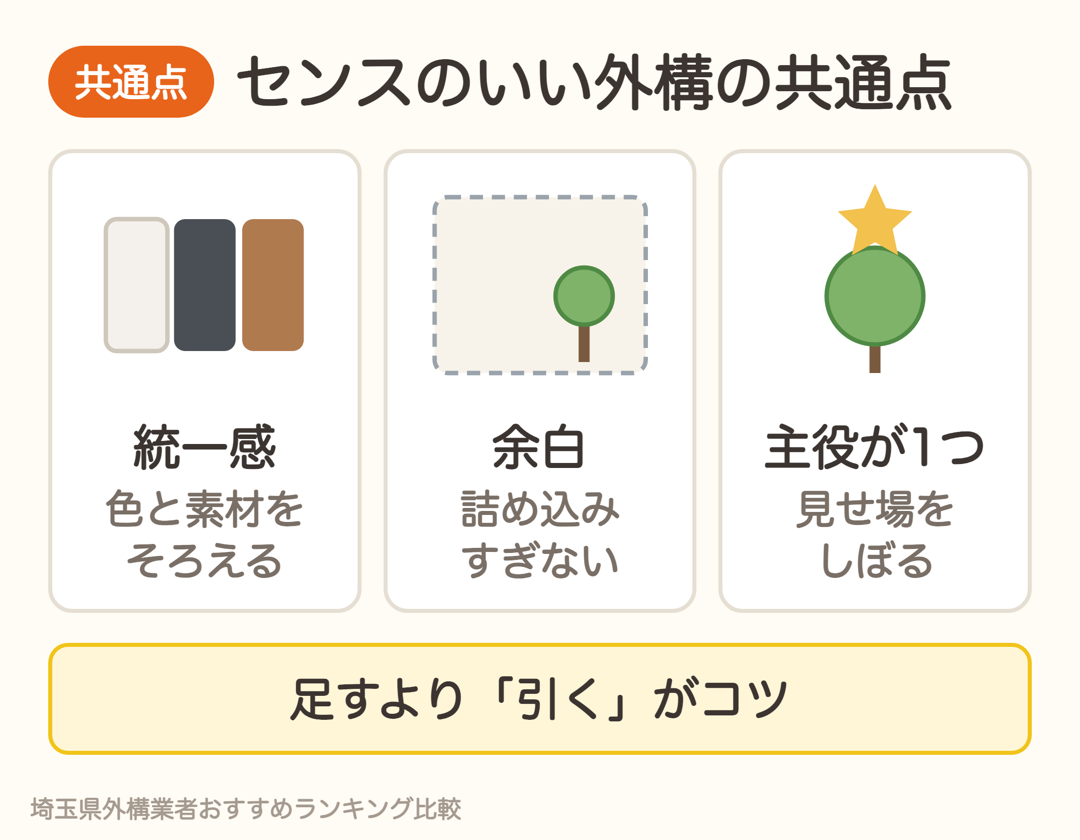 センスのいい外構の3つの共通点。統一感、余白、主役が1つ
