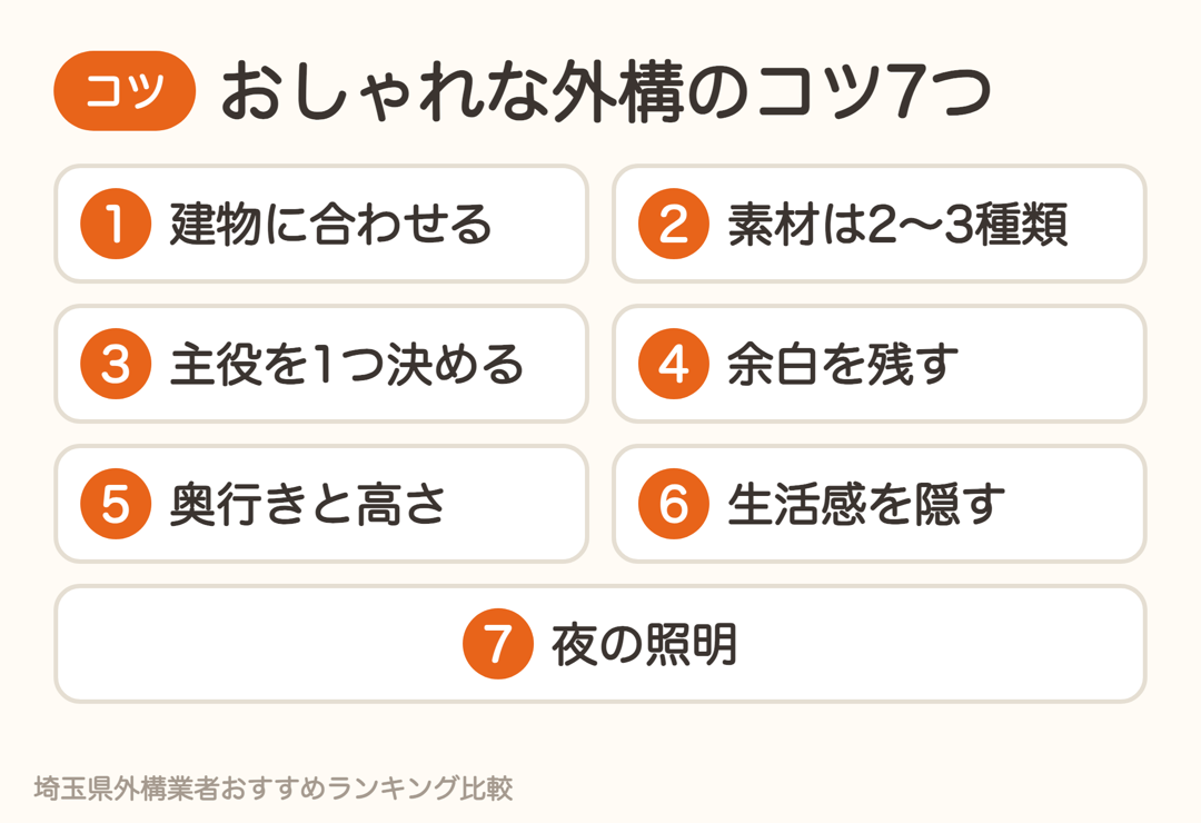 外構をおしゃれにするコツ7つの一覧
