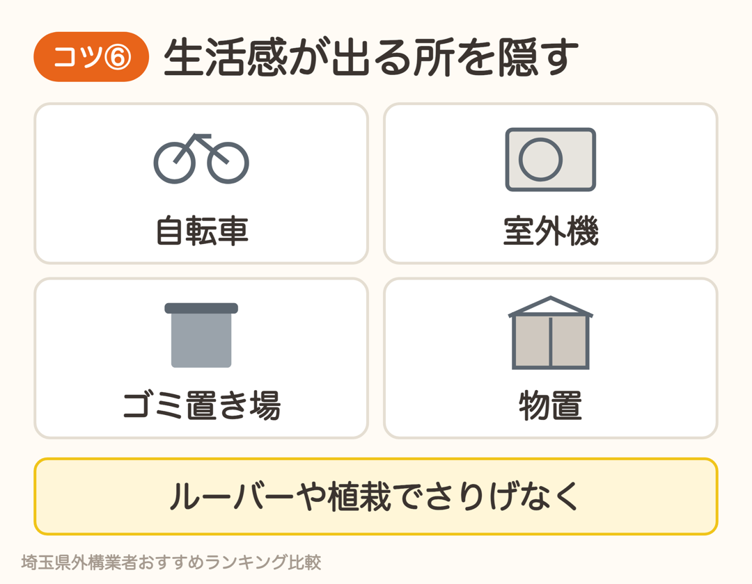 生活感が出る自転車、室外機、ゴミ置き場、物置はルーバーや植栽で隠す
