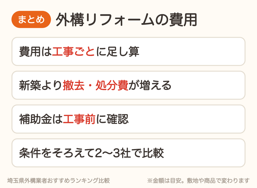 外構リフォームの費用まとめ