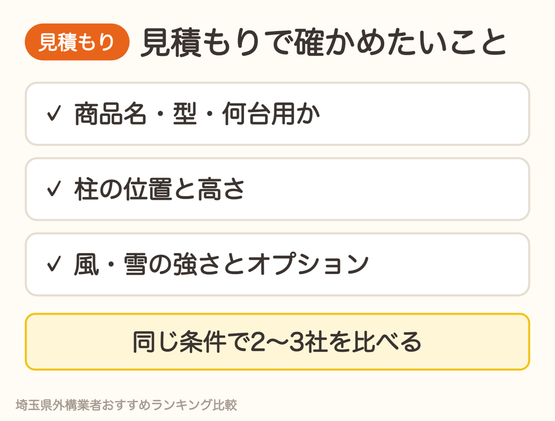 カーポートの見積もりで確かめたいこと。商品名・型・何台用か、柱の位置と高さ、風・雪の強さとオプション