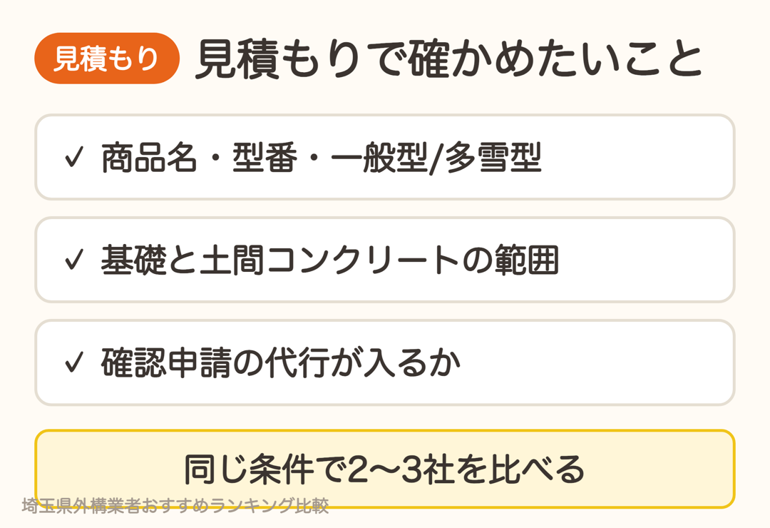 ガレージの見積もりで確かめたいこと。商品名・型番・一般型か多雪型か、基礎と土間コンクリートの範囲、確認申請の代行