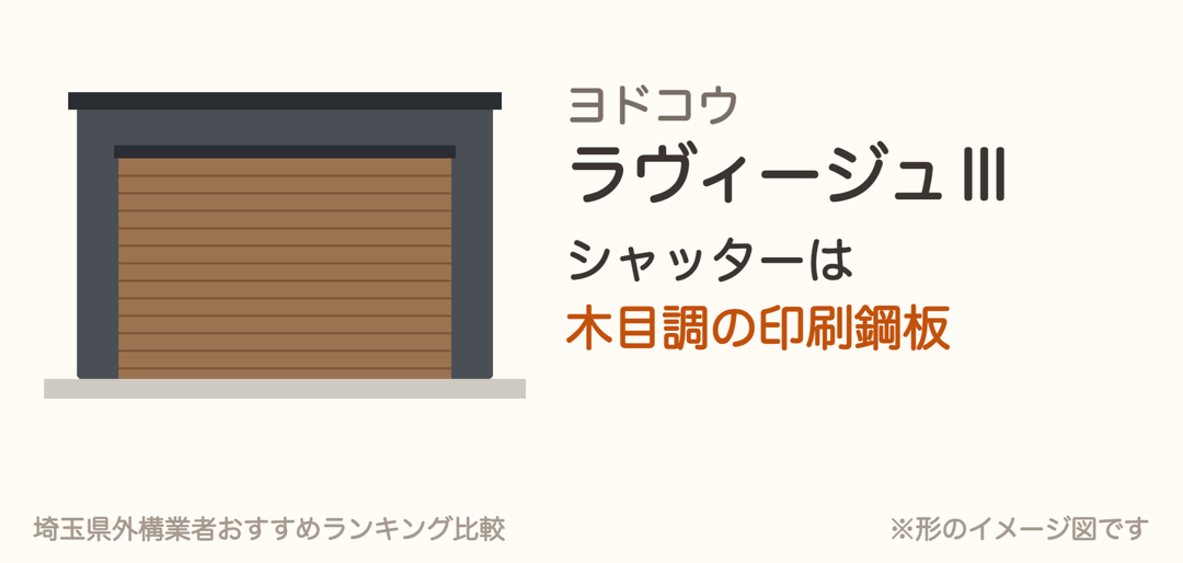 ヨドコウ ラヴィージュⅢの形のイメージ図