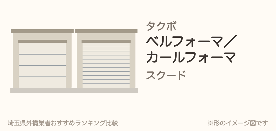タクボ物置 ベルフォーマスクードとカールフォーマスクードの形のイメージ図