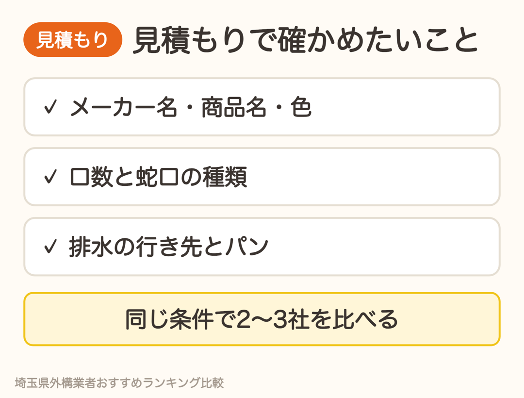 立水栓の見積もりで確かめたいこと。メーカー名・商品名・色、口数と蛇口の種類、排水の行き先とパン