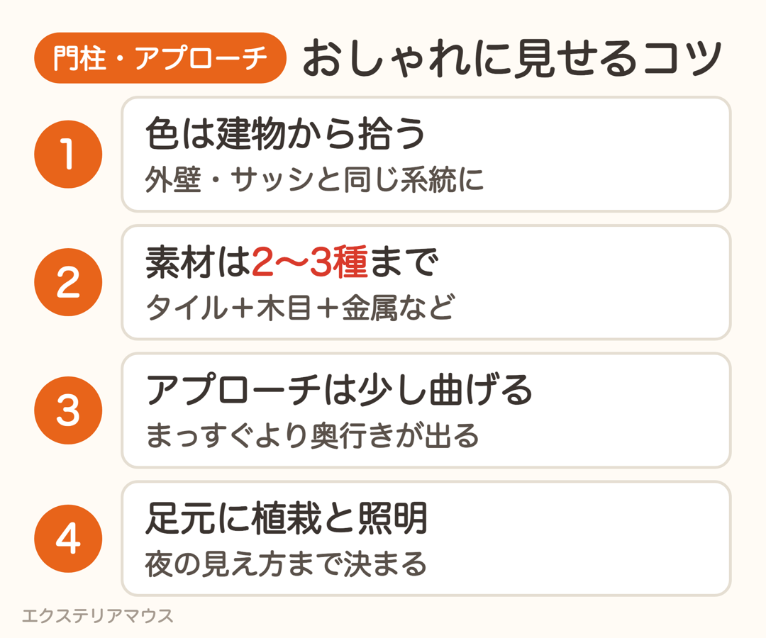 門柱・アプローチをおしゃれに見せる4つのコツ