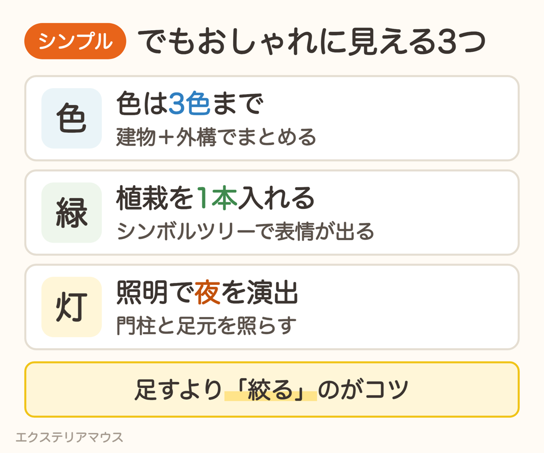 シンプルな新築外構でもおしゃれに見える3つのコツ