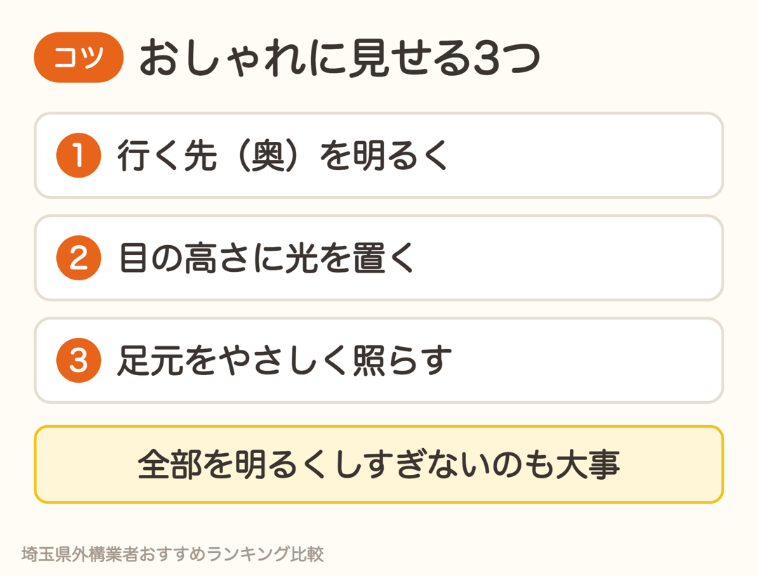 外構照明をおしゃれに見せる3つのコツ。奥を明るく、目の高さ、足元