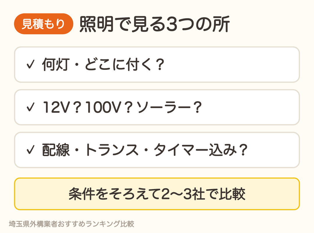 外構照明の見積もりで見る3つの所。灯数と場所、電源の種類、配線やトランスが込みか