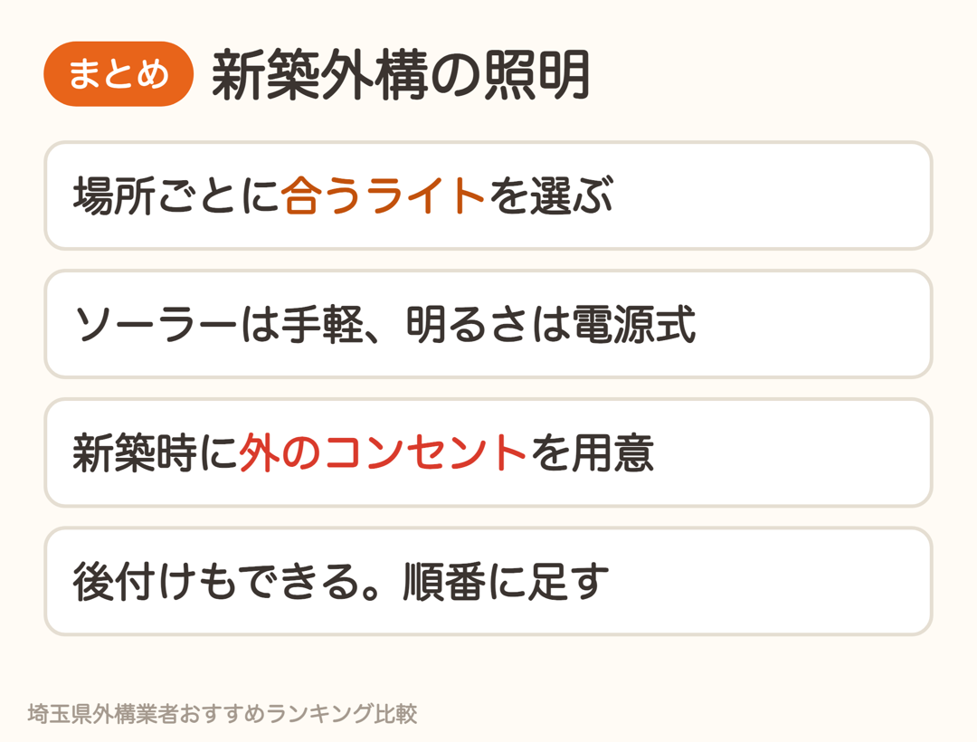 新築外構の照明のまとめ