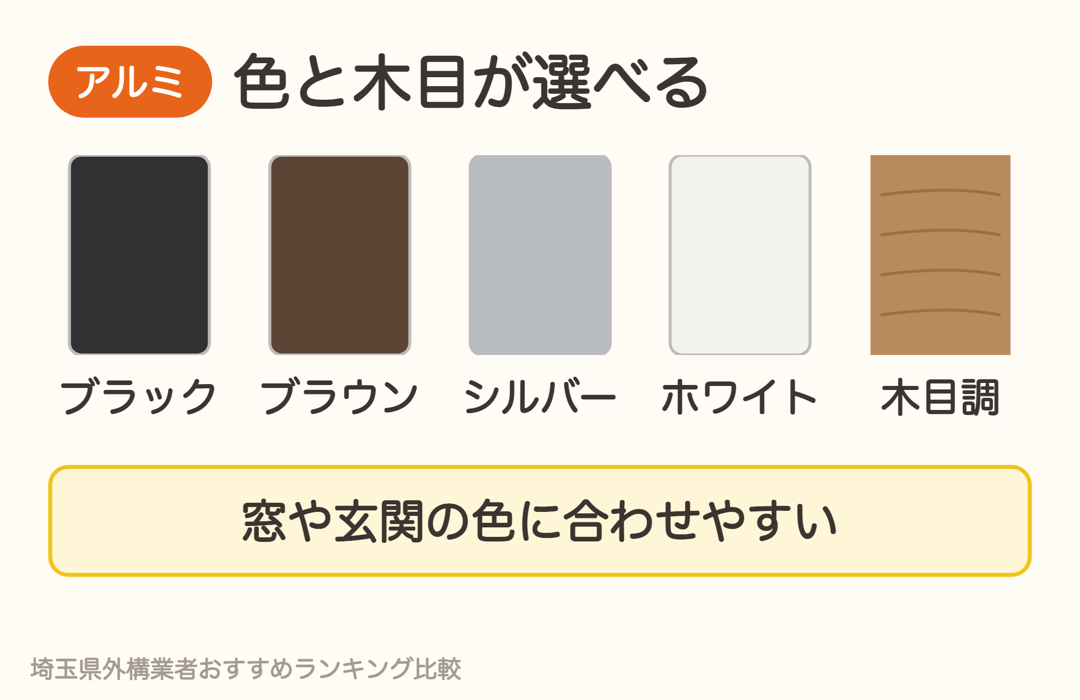 アルミの目隠しフェンスはブラック・ブラウン・シルバー・ホワイト・木目調など色が選べる