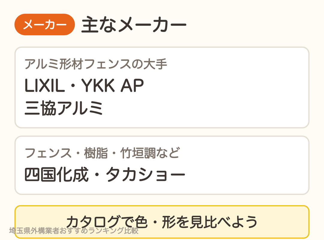目隠しフェンスの主なメーカー。LIXIL・YKK AP・三協アルミ・四国化成・タカショー