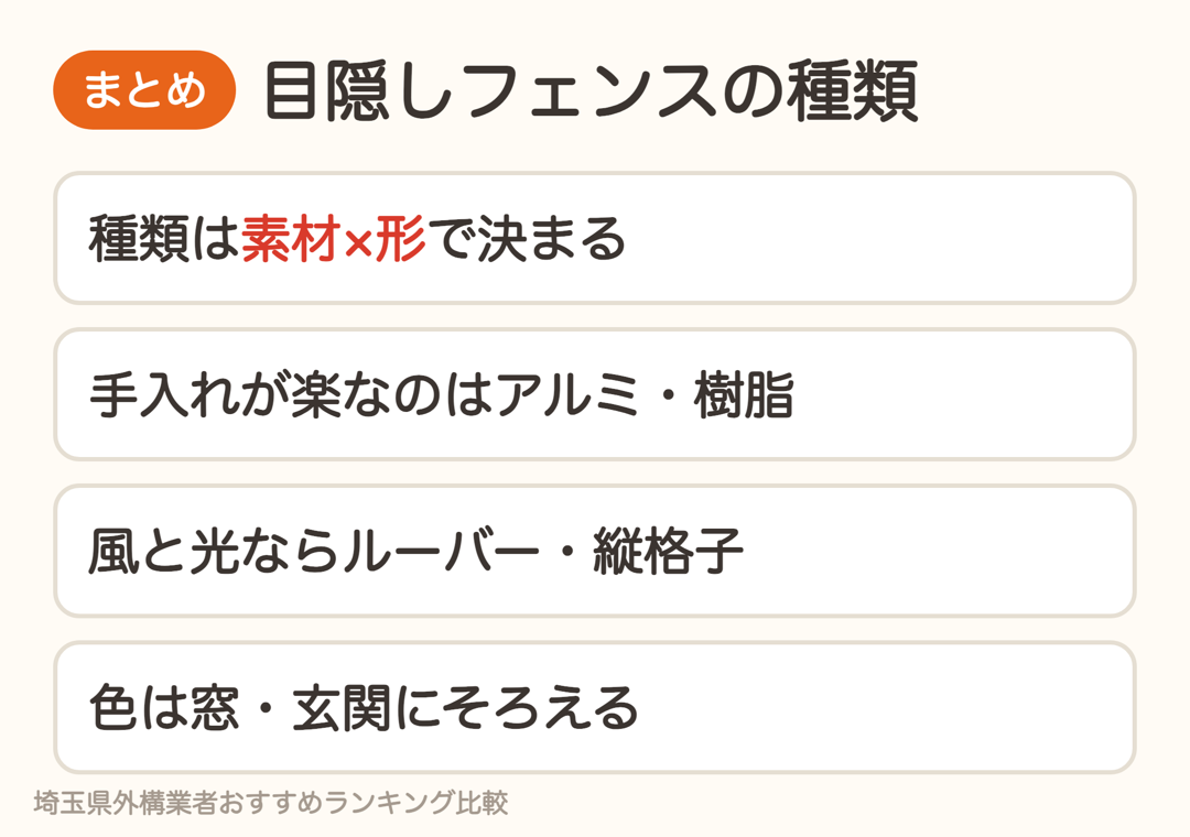 目隠しフェンスの種類まとめ