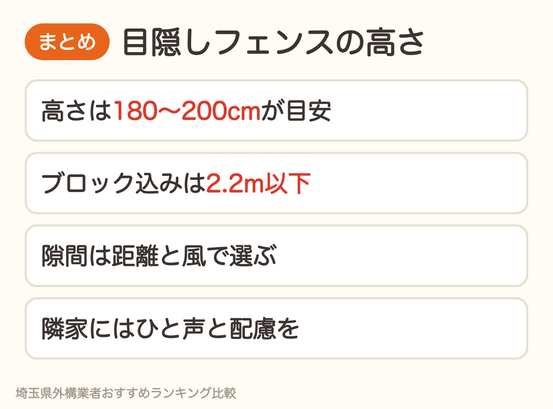 目隠しフェンスの高さのまとめ