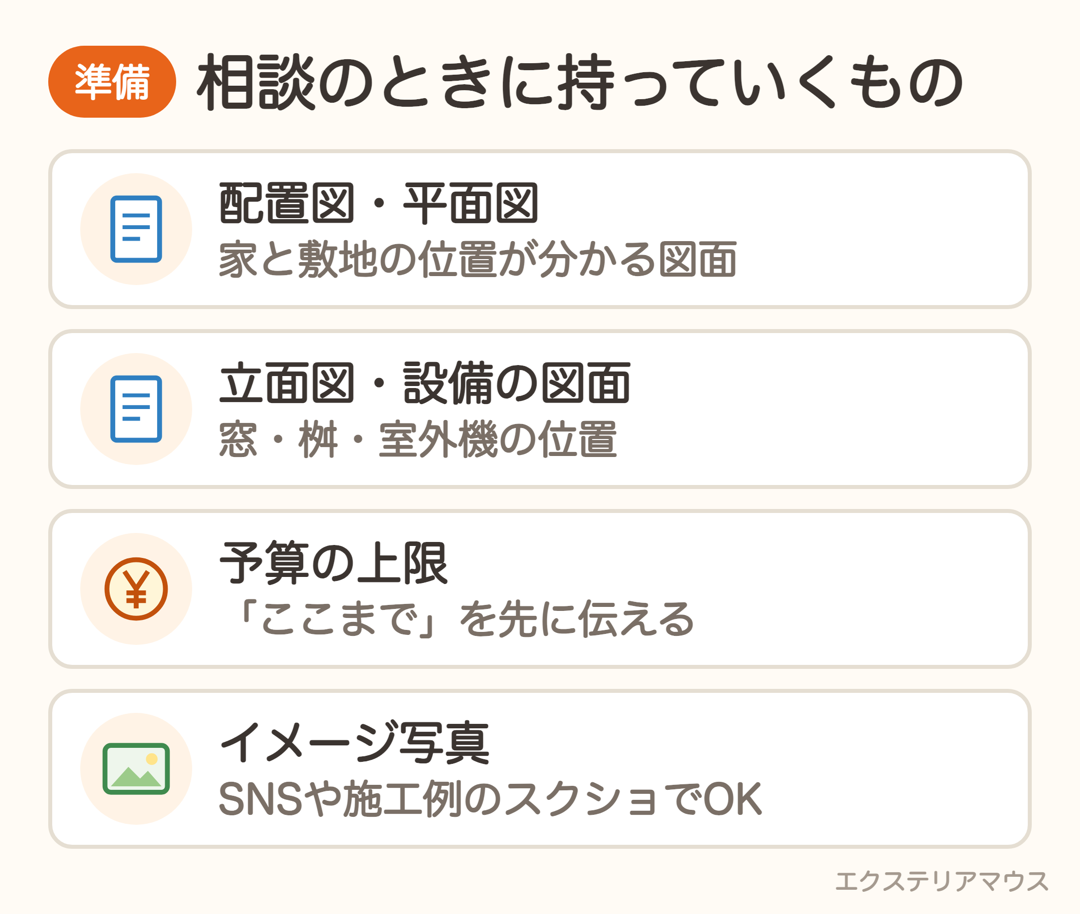 相談のときに持っていくもの