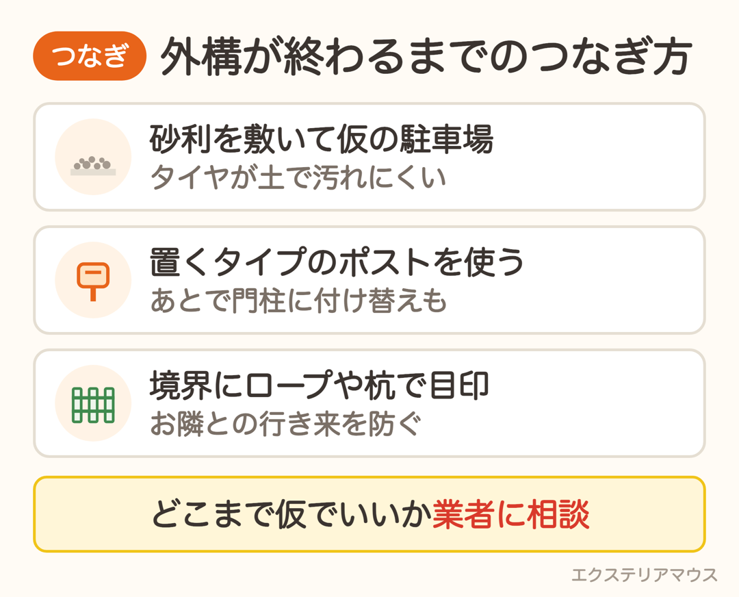 外構工事までのつなぎ方。仮の駐車場・置き型ポスト・境界の目印