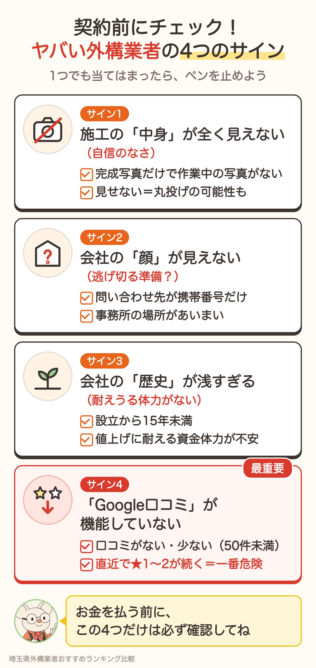 ヤバい外構業者の4つのサイン(施工の中身が見えない・会社の顔が見えない・歴史が浅すぎる・Google口コミが機能していない)