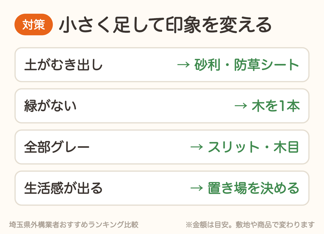原因ごとの対策。土は砂利や防草シート、緑がないなら木を1本、全部グレーならスリットや木目、生活感は置き場を決める
