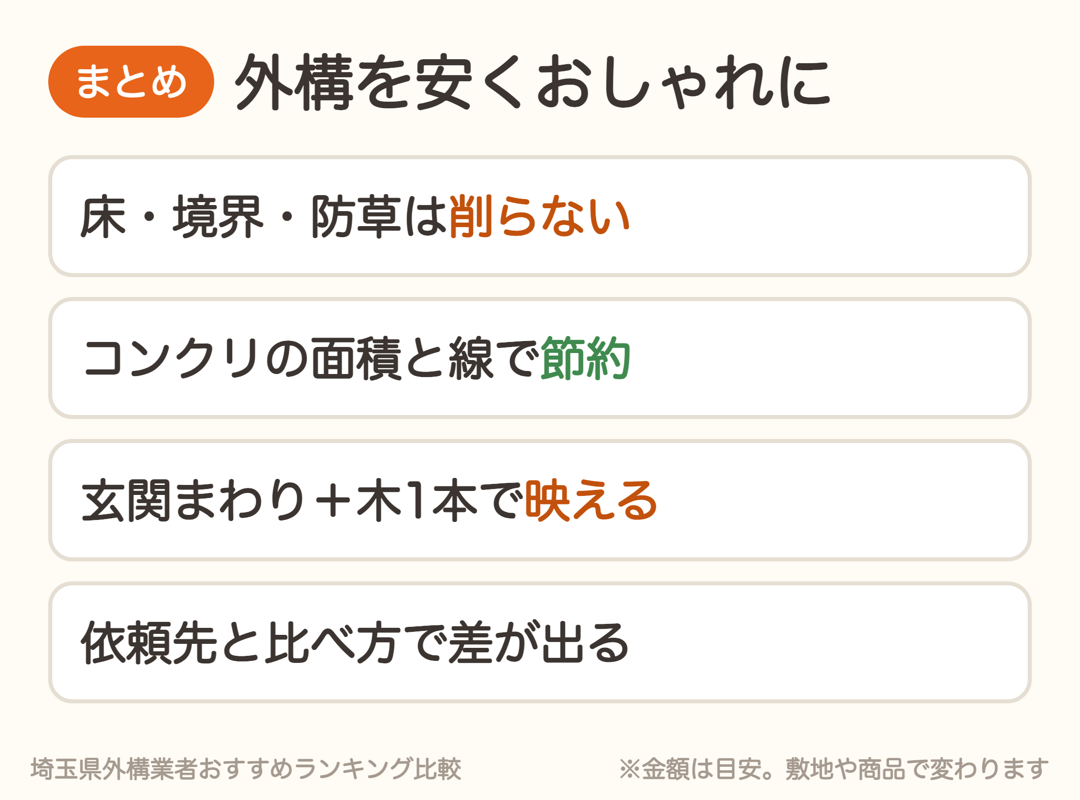 外構を安くおしゃれにするまとめ